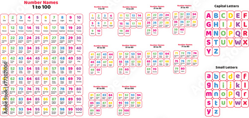 English number names,alphabet(Editable text).1 to 100 number spellings.Colorful capital and small letters