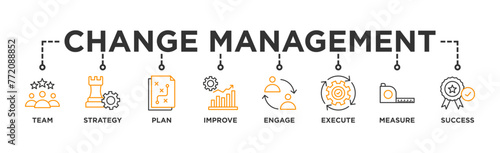 Change management banner web icon vector illustration for business transformation and organizational change with team, strategy, plan, improve, engage, execute, measure, and success icon