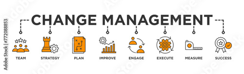 Change management banner web icon vector illustration for business transformation and organizational change with team, strategy, plan, improve, engage, execute, measure, and success icon