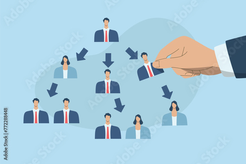 Corporate teamwork, Business team delegation structure, Work control planning, Big hands manage to divide people's duties and priorities, Vector design illustration.