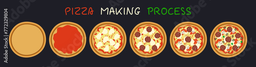 stages of cooking  pizza making process vector  illustration