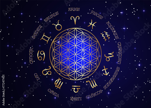 wheel of the zodiac set gold signs. Golden Flower of Life, Yantra Mandala in the lotus flower, Sacred Geometry. Vector illustration isolated on starry sky blue background