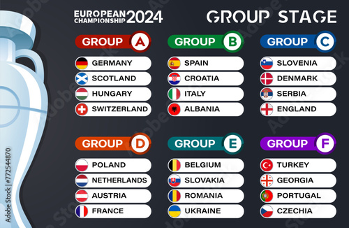 Table of teams and countries participating in the European Football Championship 2024 in Germany on a dark background
