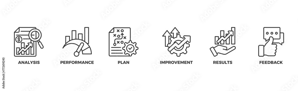 Evaluation banner web icon with analysis performance plan improvement results and feedback icon Evaluation banner web icon with analysis performance plan improvement results and feedback icon