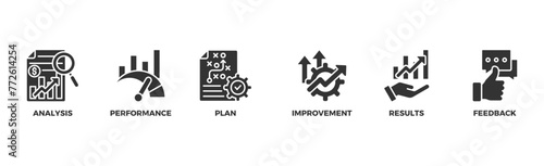 Evaluation banner web icon  with analysis  performance  plan  improvement  results  and feedback icon