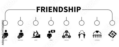 Friendship banner web icon vector illustration concept