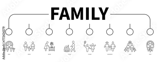 Family banner web icon vector illustration concept