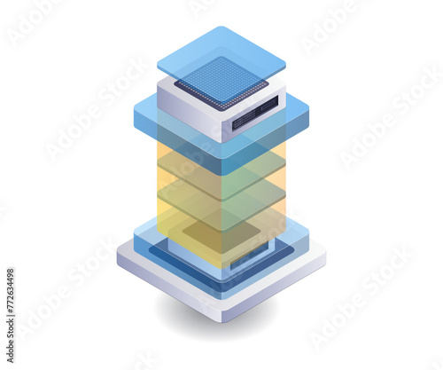 Stack of artificial intelligence technology chips