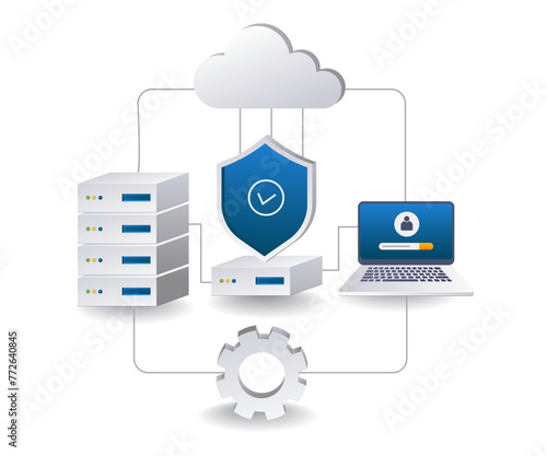 End point security data cloud server management flat isometric 3d illustration