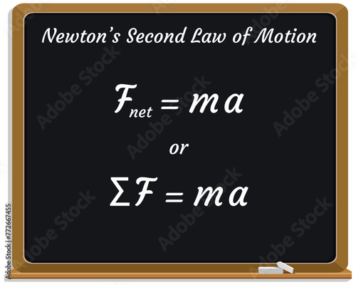 Newton's Second Law of motion on a black chalkboard. School. Physics Formula. Vector illustration.