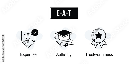 Illustrate expertise, authoritativeness, and trustworthiness with this E-A-T SEO illustration, perfect for showcasing proficiency, credibility, and reliability in search engine optimization