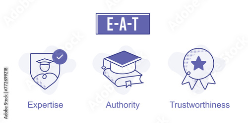 Illustrate expertise, authoritativeness, and trustworthiness with this E-A-T SEO illustration, perfect for showcasing proficiency, credibility, and reliability in search engine optimization