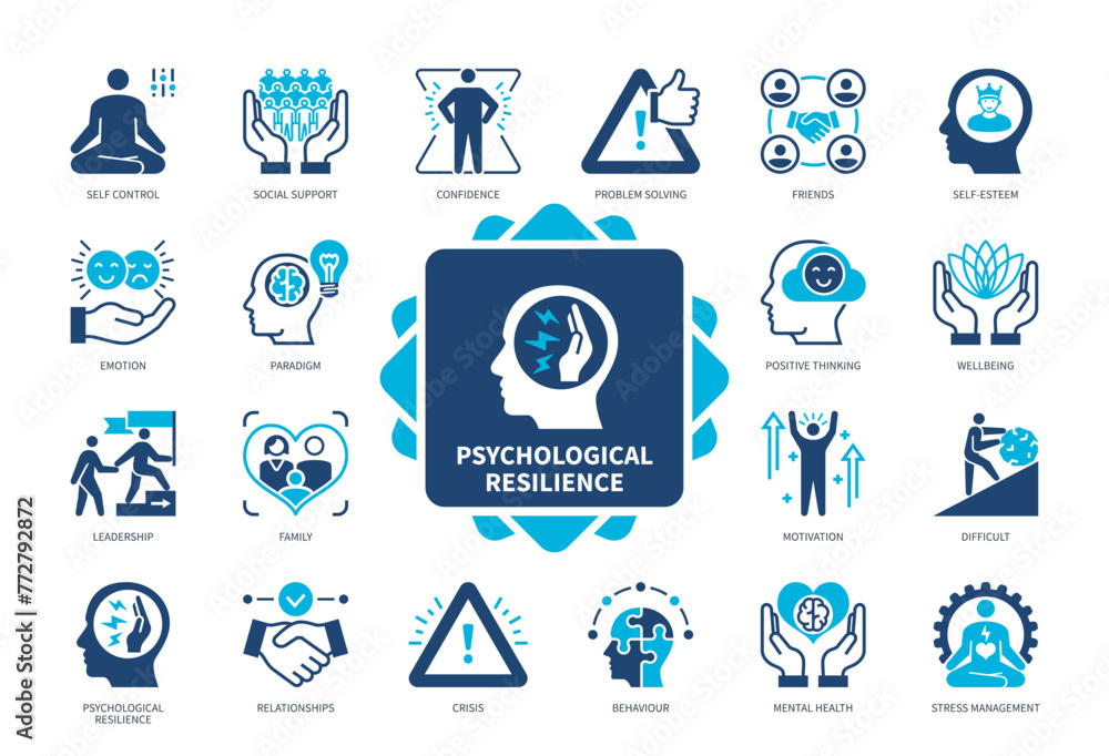 Psychological Resilience icon set. Confidence, Friends, Wellbeing, Paradigm, Behaviour, Motivation, Social Support, Self Control. Duotone color solid icons - obrazy, fototapety, plakaty 