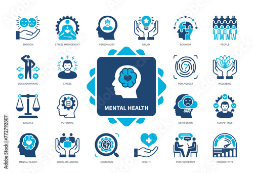 Mental Health icon set. Personality, Ability, Wellbeing, Cognition, Depression, Competence, Stress Management, Productivity. Duotone color solid icons