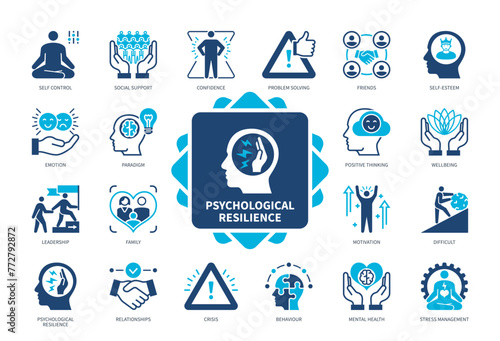 Psychological Resilience icon set. Confidence, Friends, Wellbeing, Paradigm, Behaviour, Motivation, Social Support, Self Control. Duotone color solid icons photo