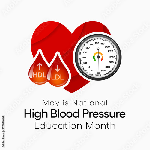 High Blood pressure (HBP) education month is observed every year in May. it is also called hypertension. vector illustration