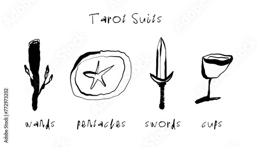 Tarot cards suits quirky drawing, vector, pentacles, wands, swords, cups, hand drawn doodle icons, line art