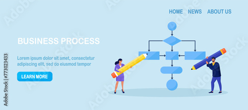 Business people drawing workflow process diagram. Businessmen creating optimization scheme, flowchart to get result. Strategy to implement concept. Strategic planning. Business plan