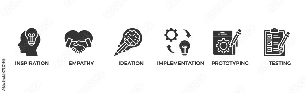 Design thinking process infographic banner web icon vector illustration concept with an icon of inspiration  empathy  ideation  implementation  prototyping  and testing - obrazy, fototapety, plakaty 