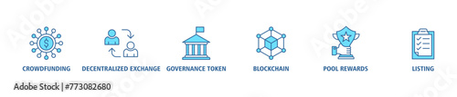 Ido banner web icon vector illustration concept of initial dex offering with icon of crowdfunding, decentralized exchange, governance token, blockchain, smart contract and listing