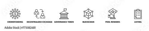 Ido banner web icon vector illustration concept of initial dex offering with icon of crowdfunding, decentralized exchange, governance token, blockchain, smart contract and listing