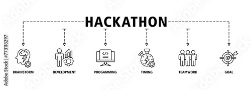 Hackathon banner web icon vector illustration concept for design sprint-like social coding event with icon of brainstorm, development, programming, timing, speed, teamwork, and goal