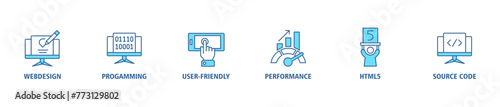Mobile first banner web icon vector illustration concept for responsive web design with icon of webdesign, programming, user-friendly, performance, html5 and source code