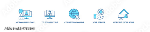 Remote working banner web icon vector illustration concept for working at home with icon of video conference, telecommuting, connecting online, voip, and working from home