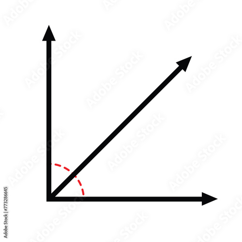 Various angles icon set. 15, 30, 45, 60, 75, 90, 120, 150 degree. Geometric symbol.