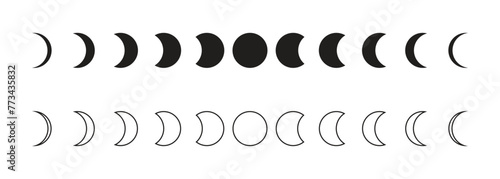 A set of icons of the Moon in different stages of eclipse.