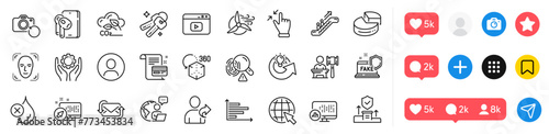 Fake internet, Internet and Headshot line icons pack. Social media icons. Report statistics, Keys, Fingerprint web icon. Employee hand, Face detection, Payment card pictogram. Recovery photo. Vector