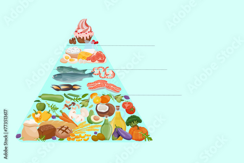 Mediterranean diet. Pyramid of proper nutrition of Mediterranean food. Useful micronutrients for human health and nutrition