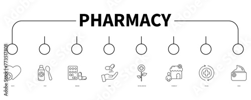 Pharmacy banner web icon vector illustration concept
