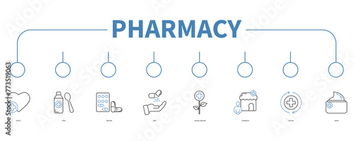 Pharmacy banner web icon vector illustration concept
