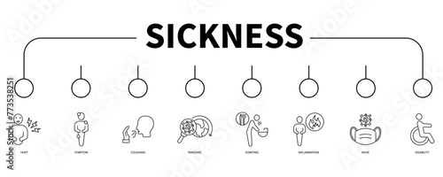 Sickness banner web icon vector illustration concept
