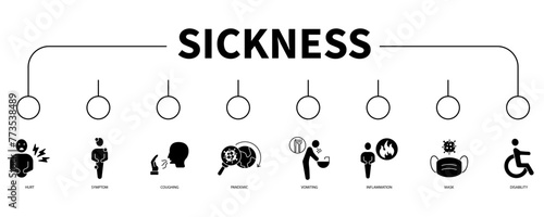 Sickness banner web icon vector illustration concept