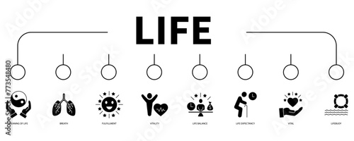 Life banner web icon vector illustration concept
