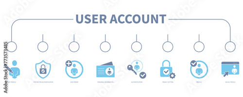User account banner web icon vector illustration concept
