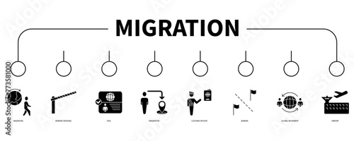 Migration account banner web icon vector illustration concept