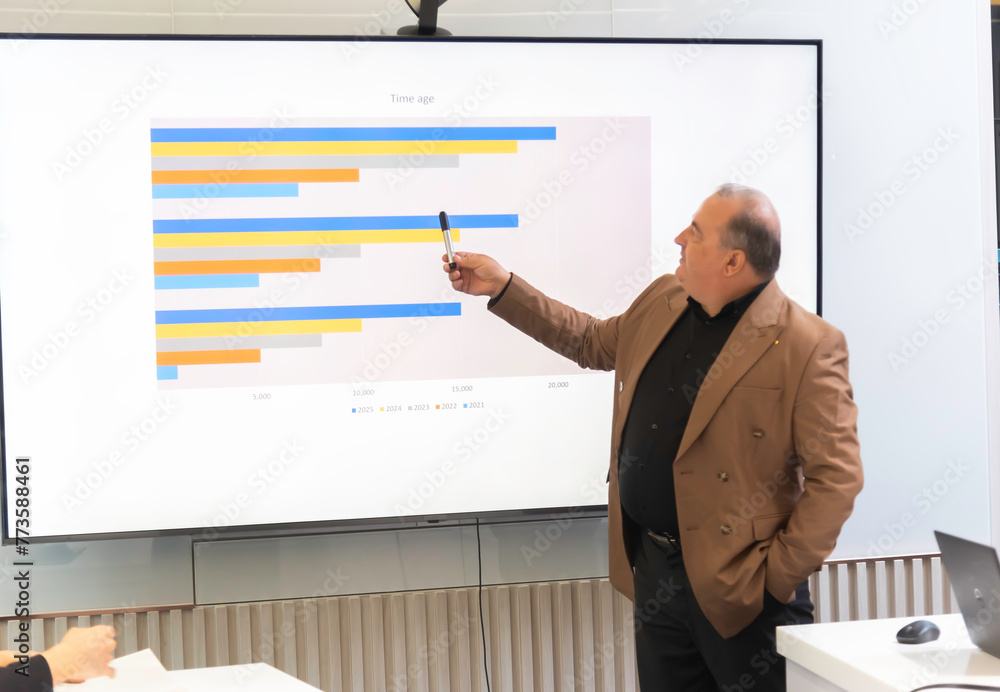 Fototapeta premium Diverse Office Conference Room Meeting e-Commerce Fintech Growth Statistics to a Group of Investors. Whiteboard with Big Data Analysis