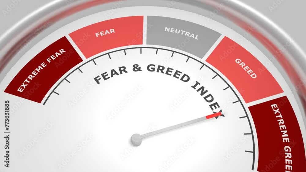 An animated stock market Fear and Greed Index measuring device with arrow and scale showing the five stages: extreme fear, fear, neutral, greed, and extreme greed. An animated stock market Fear and Greed Index measuring device with arrow and scale showing the five stages: extreme fear, fear, neutral, greed, and extreme greed.