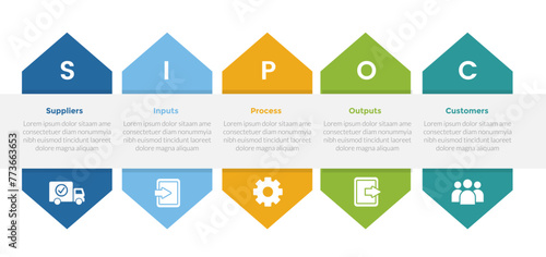 SIPOC diagram infographics template diagram with creative arrow up and down with 5 point step design for slide presentation