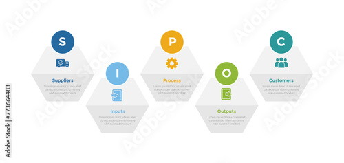 SIPOC diagram infographics template diagram with hexagon up and down horizontal line with 5 point step design for slide presentation