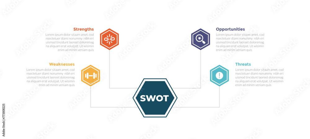 swot analysis infographics template diagram with hexagon line connection bottom to top 4 point step creative design for slide presentation swot analysis infographics template diagram with hexagon line connection bottom to top 4 point step creative design for slide presentation