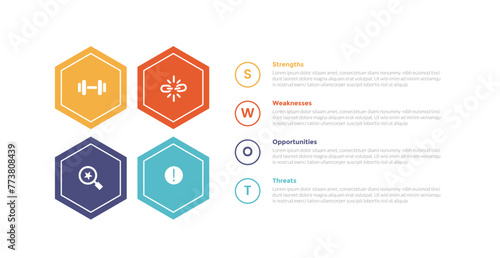 swot analysis infographics template diagram with hexagon left column and vertical outline 4 point step creative design for slide presentation