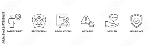 Work safety banner web icon vector illustration for occupational safety and health at work with safety first, protection, regulations, hazards, health, and insurance icon	