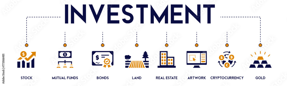 Investment banner website icons vector illustration concept of with icons of stock, mutual funds, bonds, land, real estate, artwork, cryptocurrency, gold, currency exchange, profit on white background