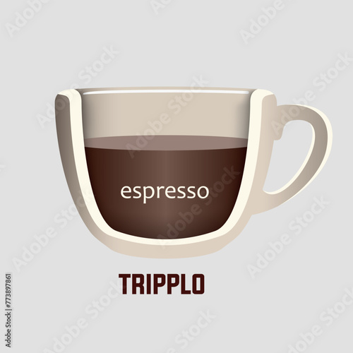Tripplo coffee type vector icon isolated on white background photo