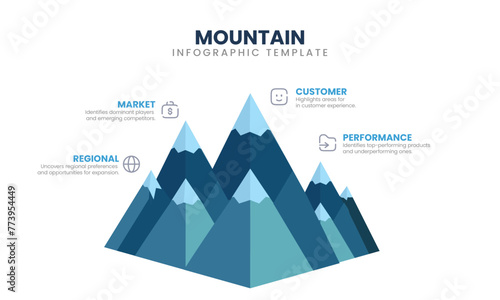 4 Steps to Success infographics, leadership, motivation concept, vector EPS illustration