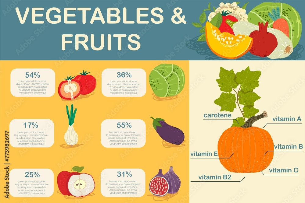 Vegetables hand drawn cartoon infographics Vegetables hand drawn cartoon infographics